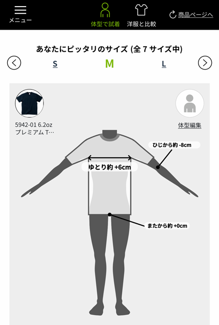 推奨サイズとフィット感