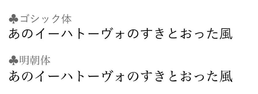 ゴシック、明朝