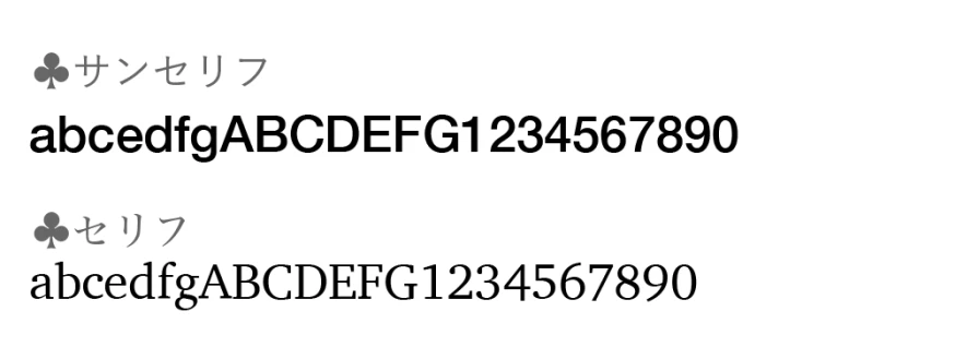 サンセリフ、セリフ