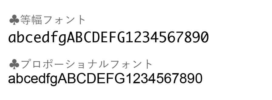 等幅フォント、プロポーショナルフォント