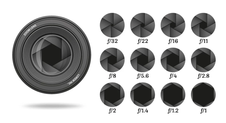 カメラマン顔負けの写真を撮りたいなら押さえておくべき「F値」